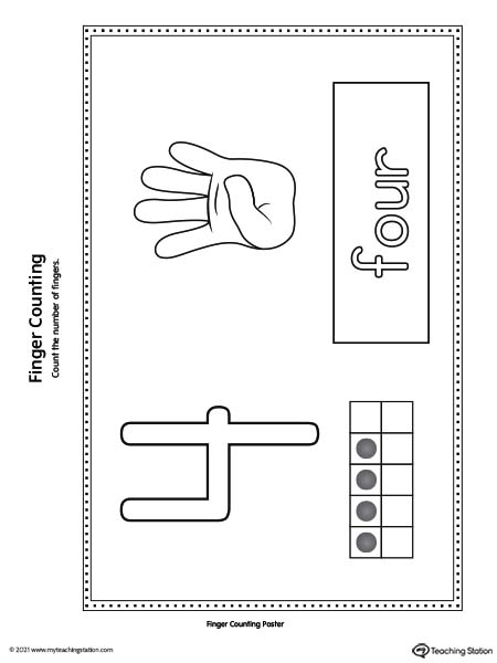Printable letter size number posters using fingers to count numbers 1 through 1- 10.