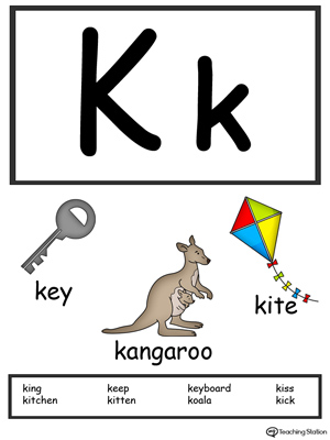 Letter K Alphabet Flash Cards for Preschoolers | MyTeachingStation.com