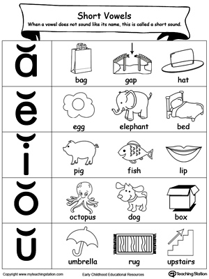 free short vowels sound picture reference myteachingstation com