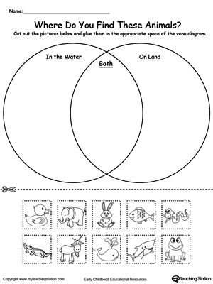 Kindergarten Plants and Animals Printable Worksheets