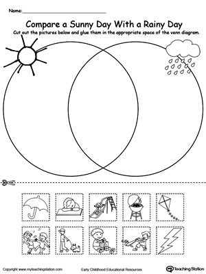 Early Childhood Earth, Sun, Moon and Stars Worksheets