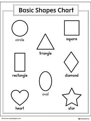 All About Triangle Shapes in Color | MyTeachingStation.com