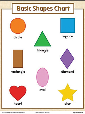 colours chart for preschool