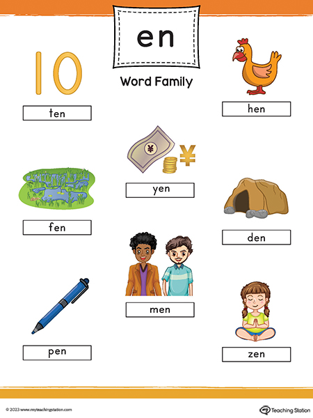 EN Word Family CVC Picture Poster Printable PDF MyTeachingStation