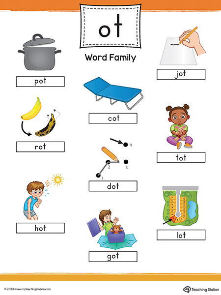 OT Word Family CVC Picture Poster Printable PDF MyTeachingStation